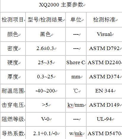 导热硅胶垫片