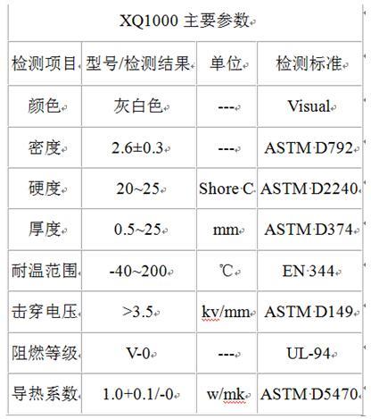 导热硅胶垫